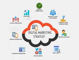 WHICH IS THE BEST COMPANY FOR DIGITAL MARKETING?