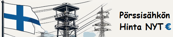 Stay Updated on Today’s Electricity Market Prices: Track the Spot Price of Electricity