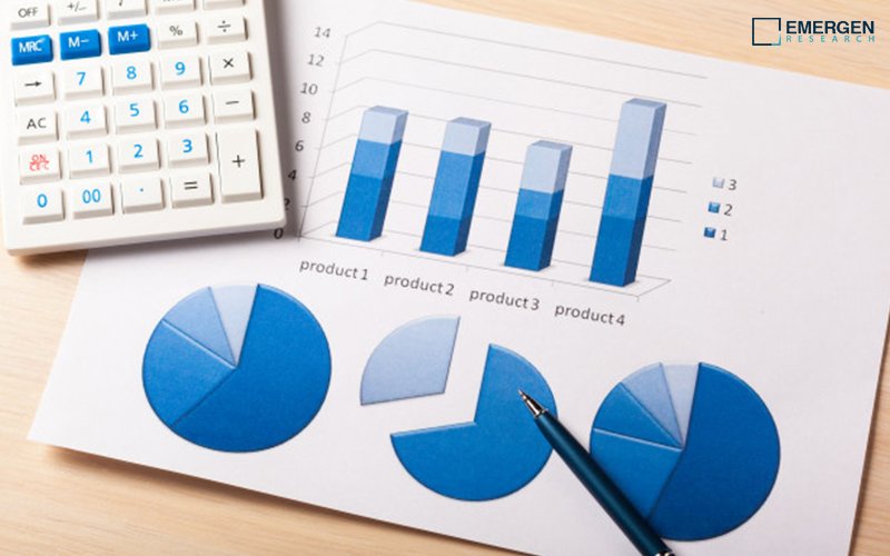Powered Agriculture Equipment Market Analysis, Size, Share, Strategies and Forecast | Emergen Research